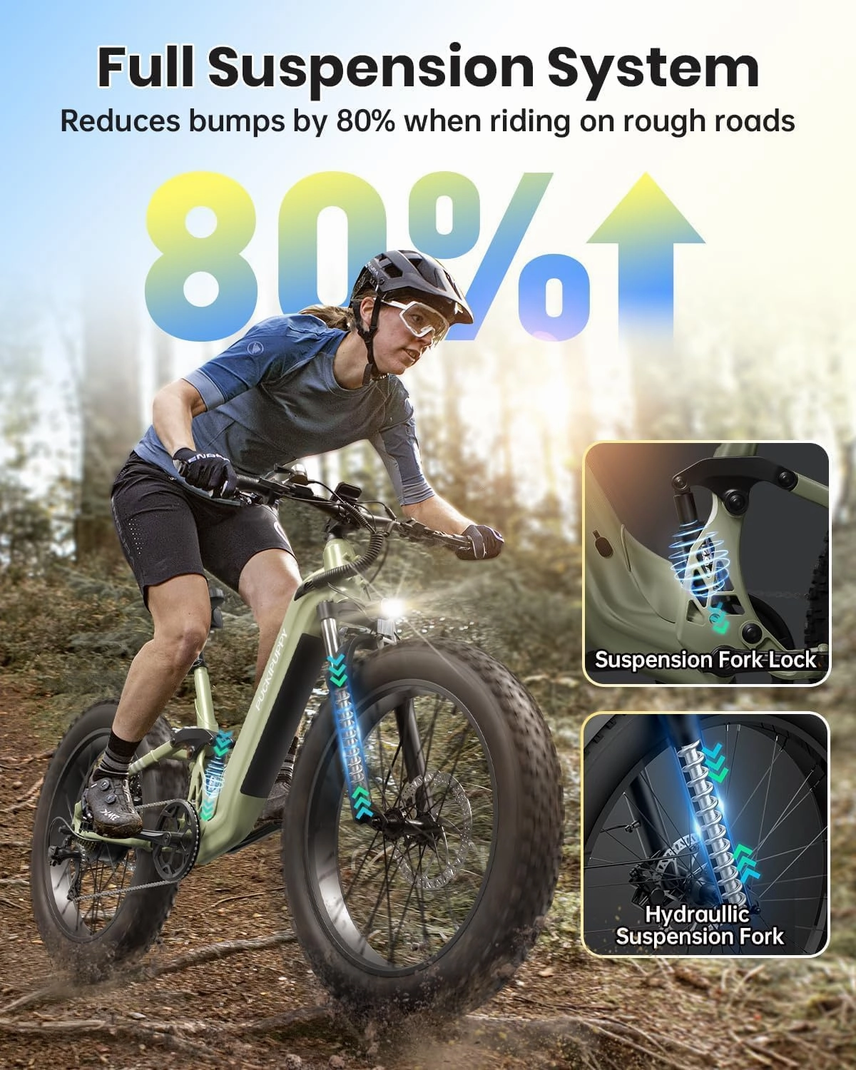 Parcel Battery, Electric Bike for Adults 960W, 48V 20AH Battery Adult Electric Bicycles, 26" Fat Tire Full Suspension Step-Thru Ebike, 28MPH Mountain Ebike, 7 Speed, 80Miles Range
