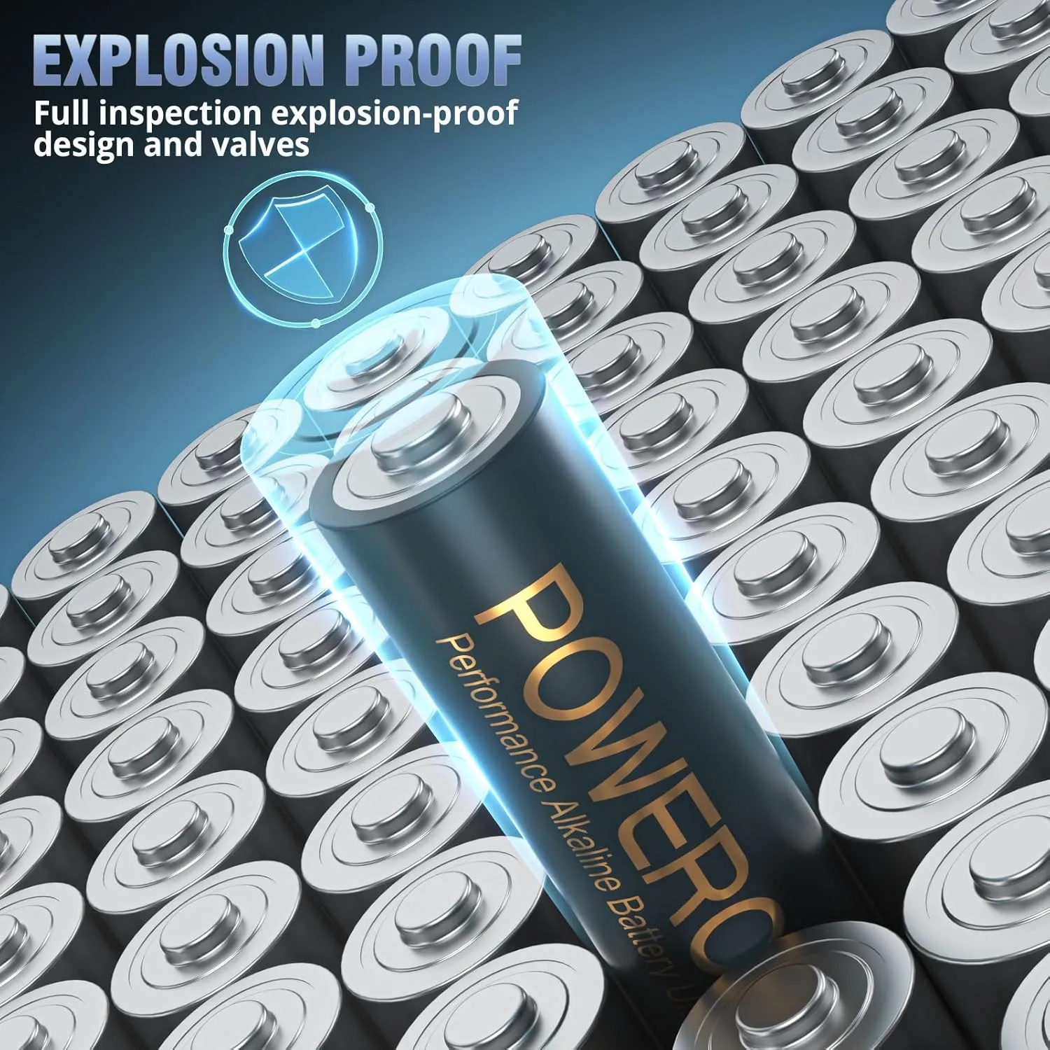 POWEROWL High Capacity Alkaline AA Batteries 48 Pack, 1.5v Long Lasting Double A Battery, 10-Year Shelf Life