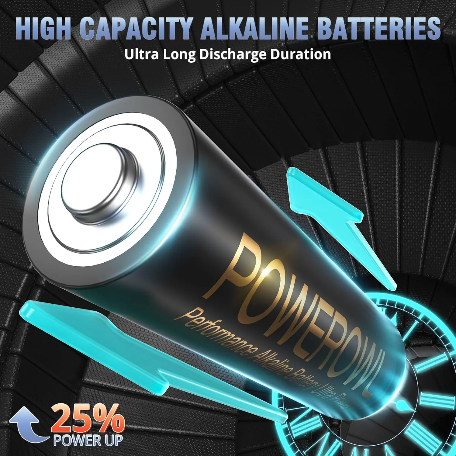 POWEROWL High Capacity Alkaline AA Batteries 48 Pack, 1.5v Long Lasting Double A Battery, 10-Year Shelf Life
