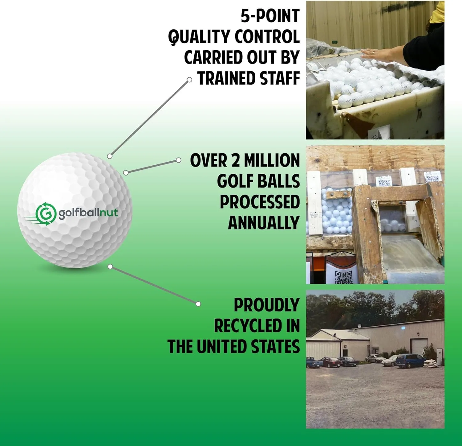 Recycled Golf Balls for Titleist Pro V1x 2021 - Premium Performance Used Golf Balls Bulk 4A Near Mint Condition – Includes Mesh Bag – (24-48)-Pack