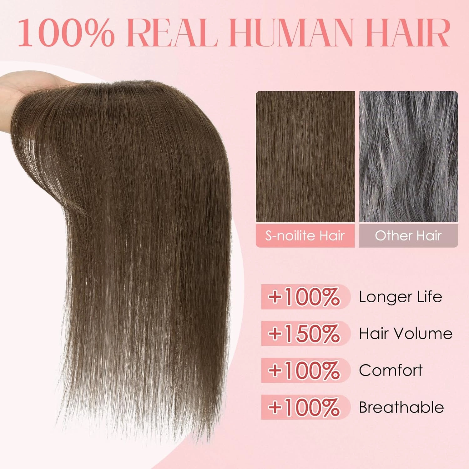 S-noilite Hair Toppers for Women with Bangs Real Human Hair 360° 3D Cover Clip in Bangs 2X6 Coverage Clip in Hairpiece for Women with Thinning Hairline 14Inch(Dark Brown)