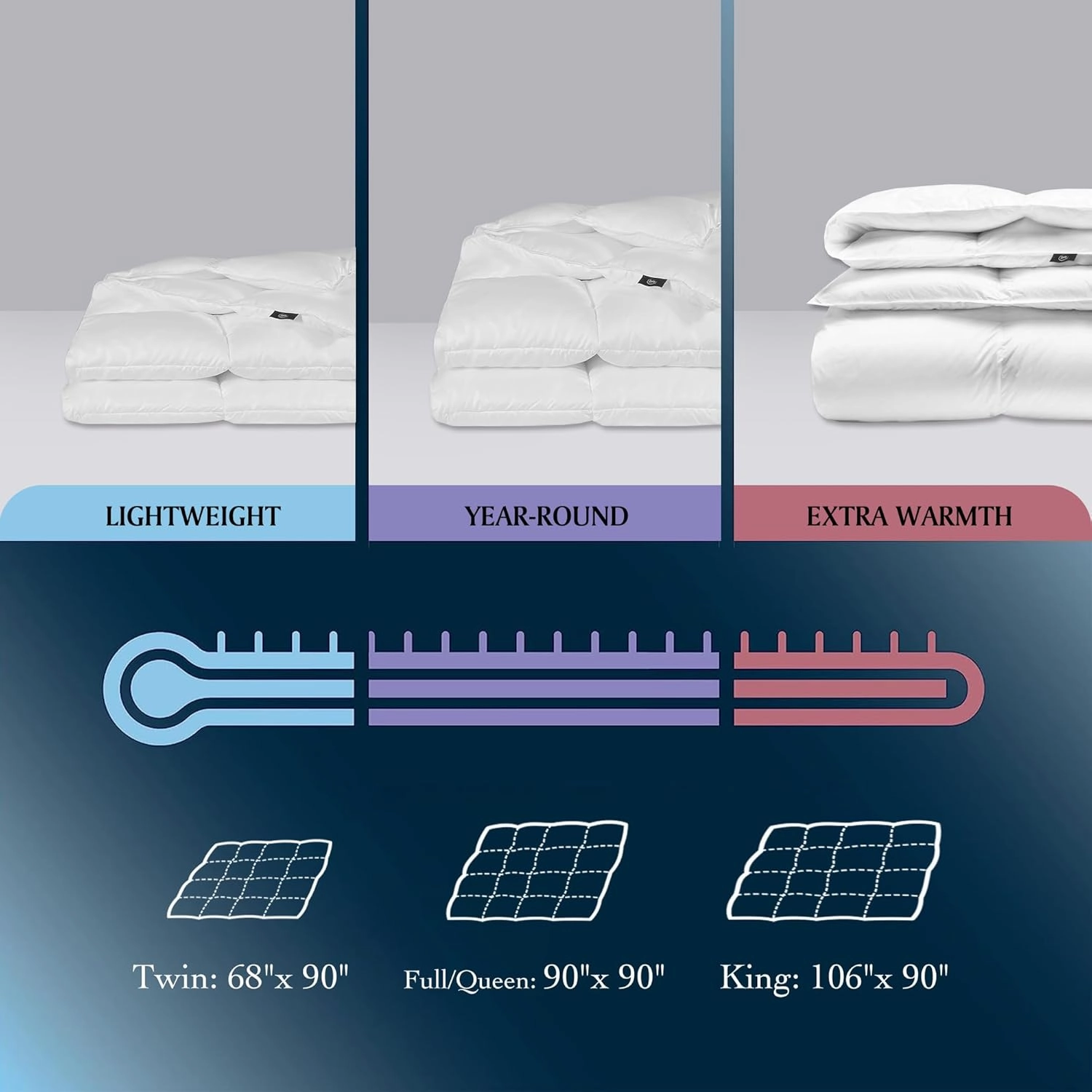 Serta Goose Feather Down Fiber Cotton Comforter Twin Size - 100% Cotton Duvet Insert - Hotel Luxury Hypoallergenic Bedding Comforter All Season Medium Warmth 68 x 90 Inch White