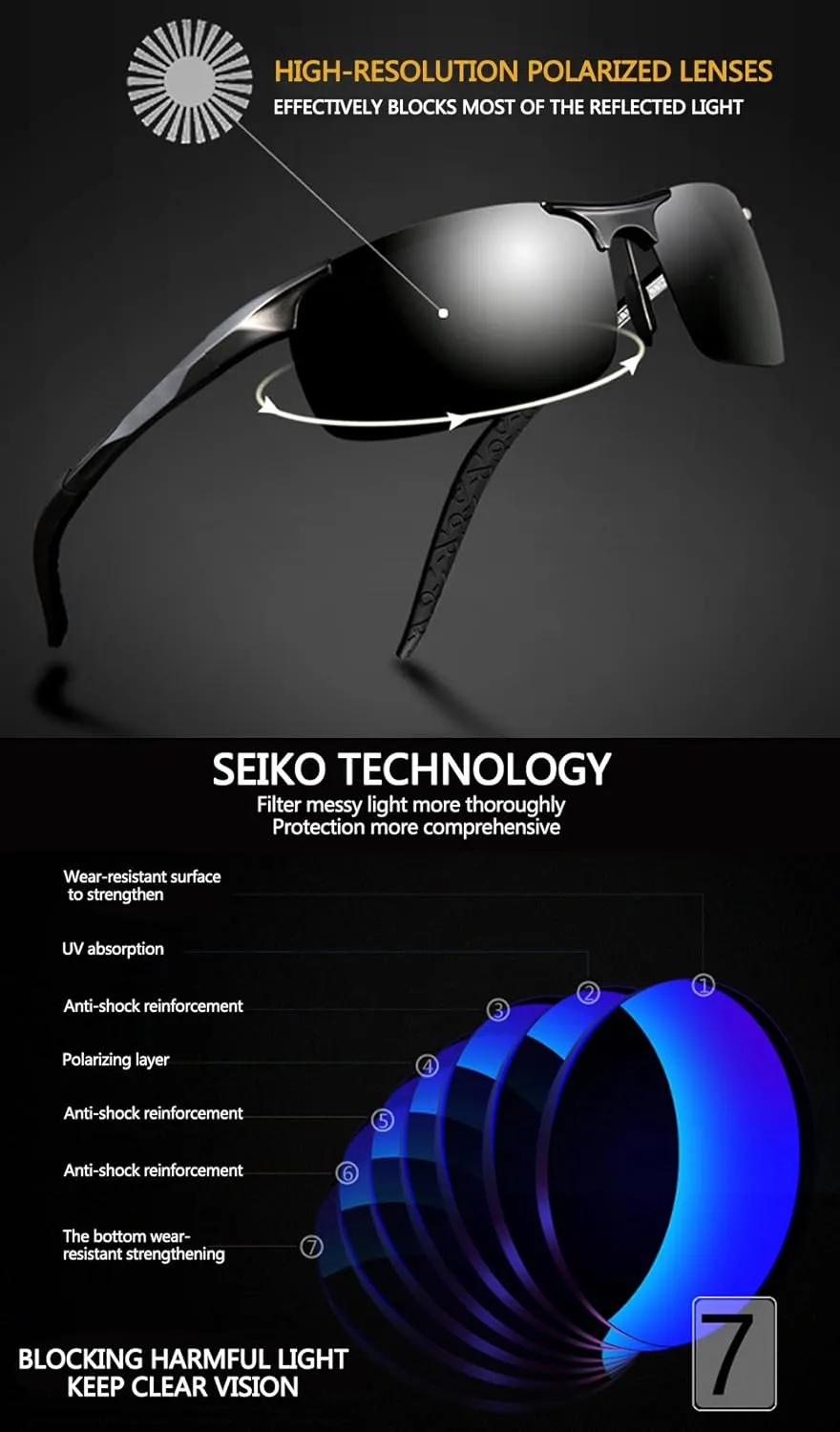 SIPLION Sunglasses Men Polarized for Men's Driving Sport Fishing hiking UV Protection Al-Mg Metal Frame Ultra Light