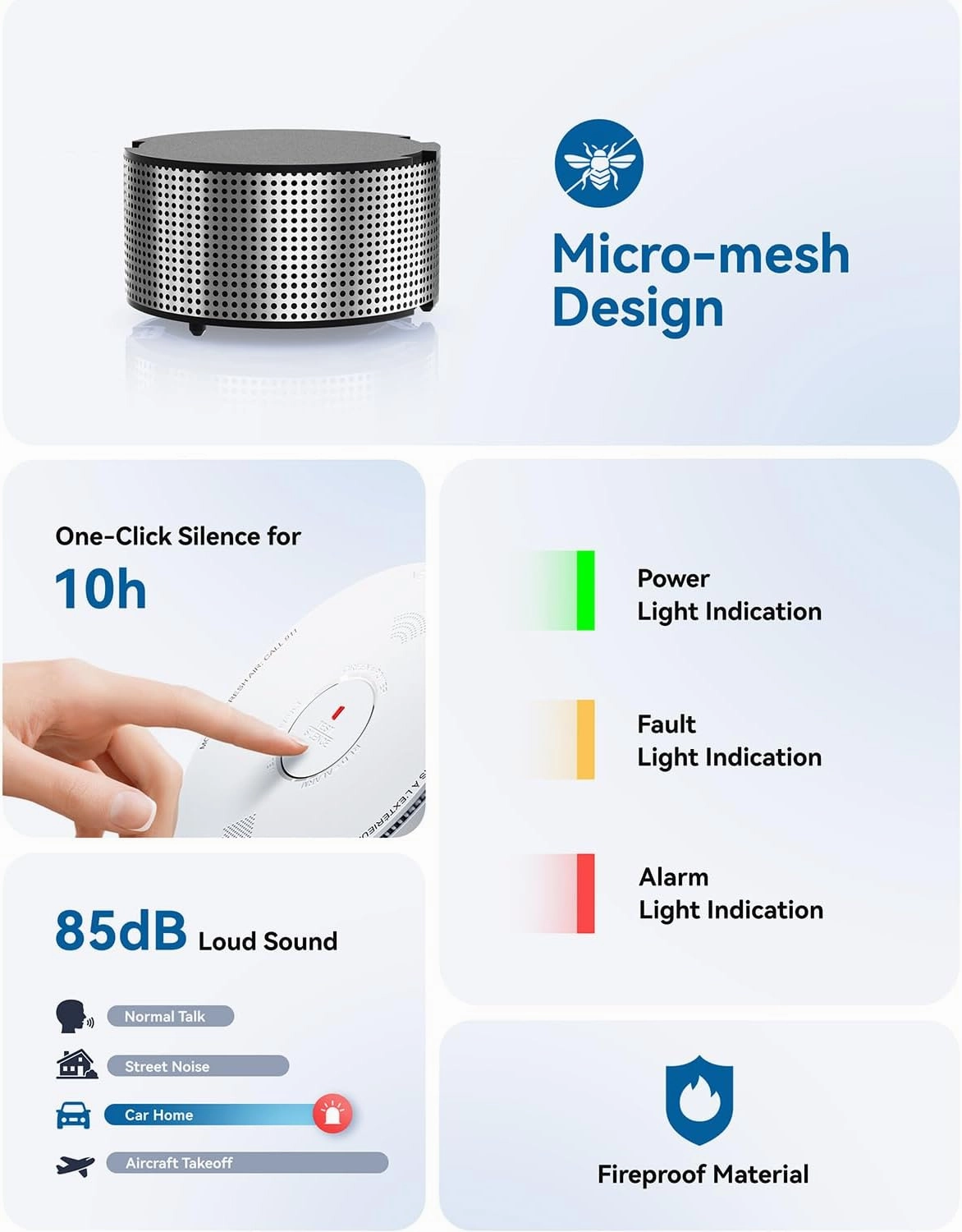 SITERWELL Hardwired Smoke Detector Carbon Monoxide Detector 10 Year Battery, Meets UL217-9th Standards, Interconnected Smoke and Carbon Monoxide Detector Combo with Bilingual Voice Alerts, 1 Pack