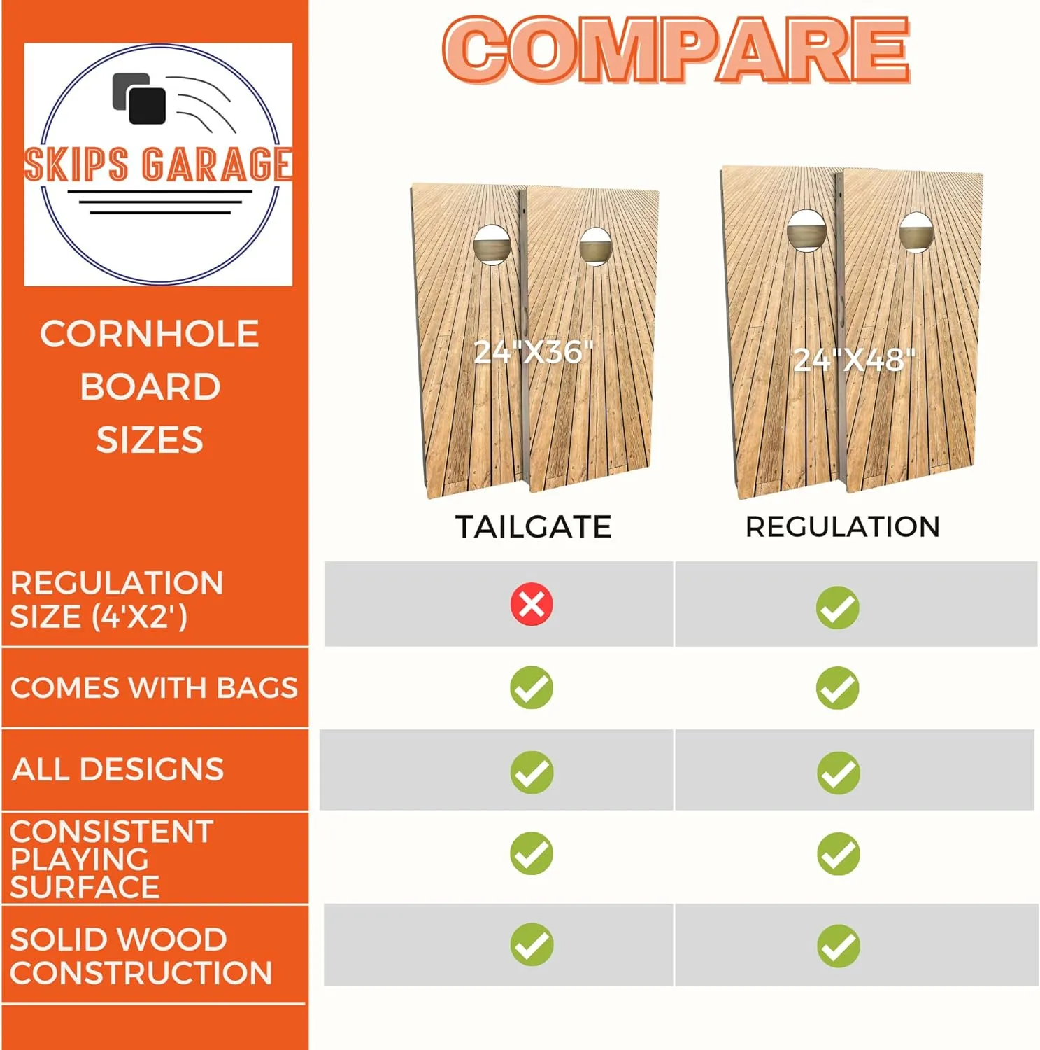 Skip's Garage Tiki Face Natural Cornhole Board Set - Corn Hole Game Boards - Regulation Size - Includes Boards   Optional Lights & Cases