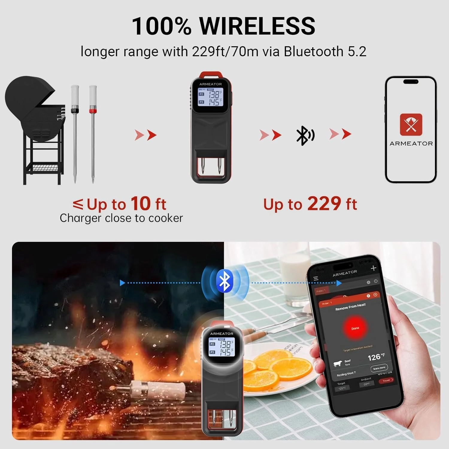 Smart Meat Thermometer with 2 Probes, Unlimited Range Bluetooth Meat Thermometer, Digital Food Thermometer for Remote Monitoring of BBQ Grill, Oven