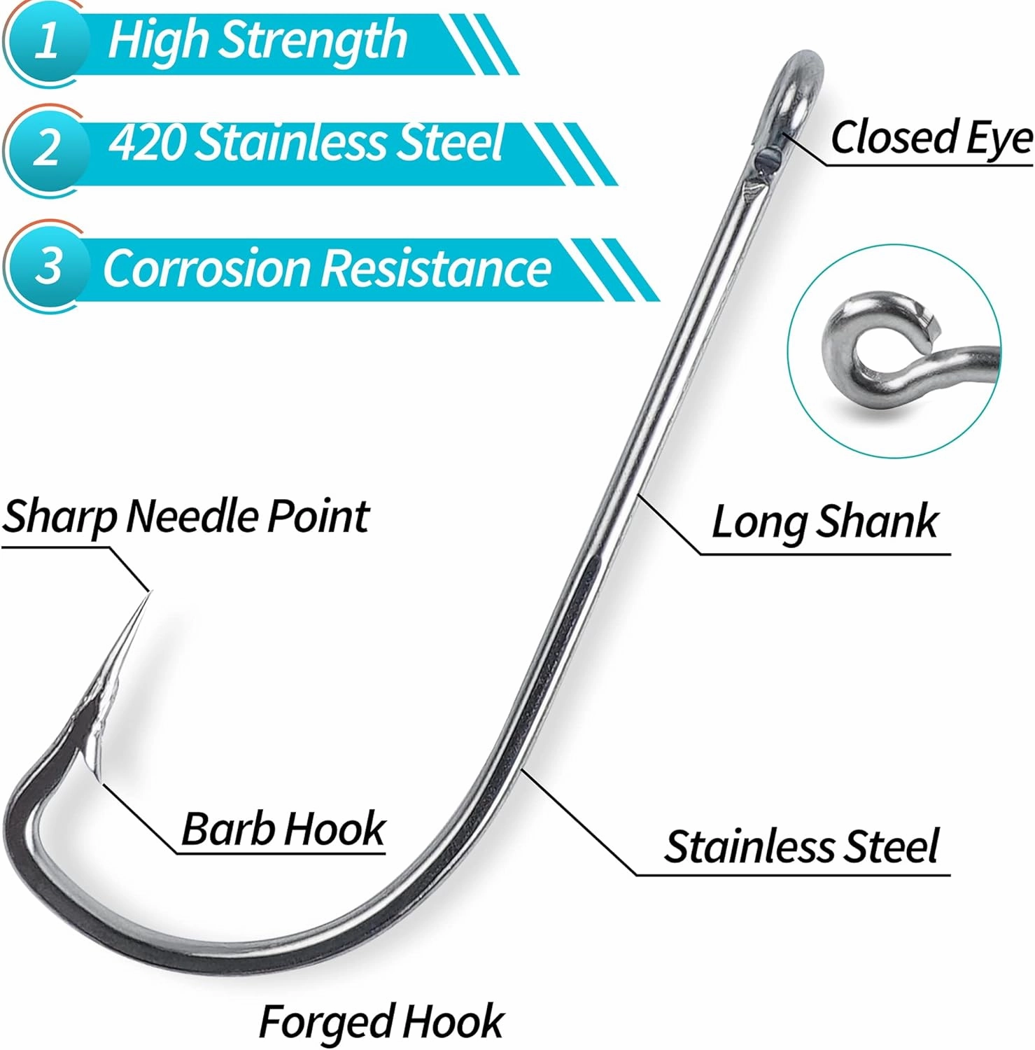 Stainless Steel Fishing Hooks,50PCS Saltwater J Hooks O'Shaughnessy Hooks Trolling Hooks Forged Long Shank Extra Strong Fish Hooks Inline Hooks for Salt and Fresh Water Size 1/0-10/0