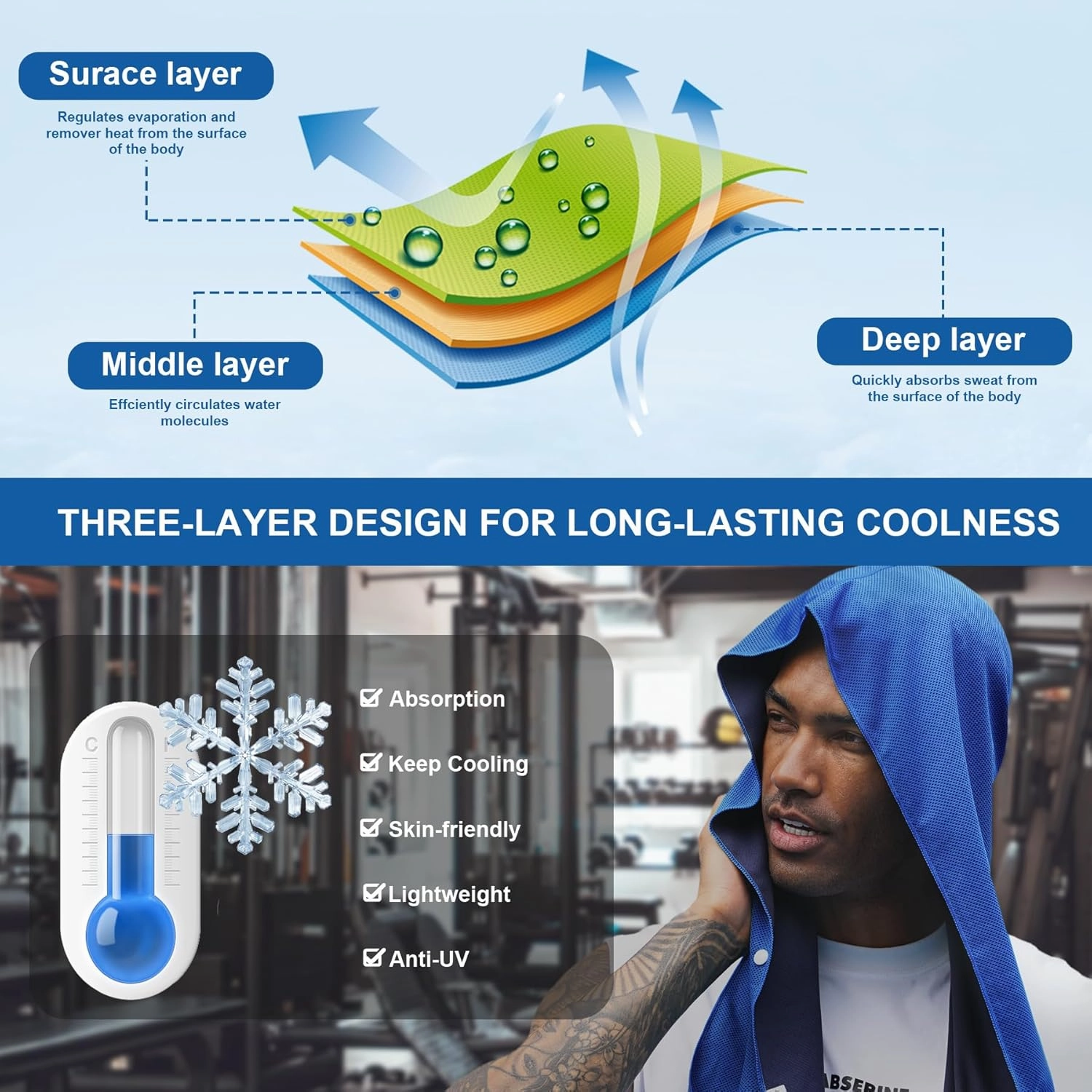 Sukeen Cooling Hoodie Towel 4 Pack, Cooling Towels for Neck and Face Quick Drying Absorbent, UV Protection Cooling Neck Wraps, Sport Workout Camping Cycling Cooling Towel