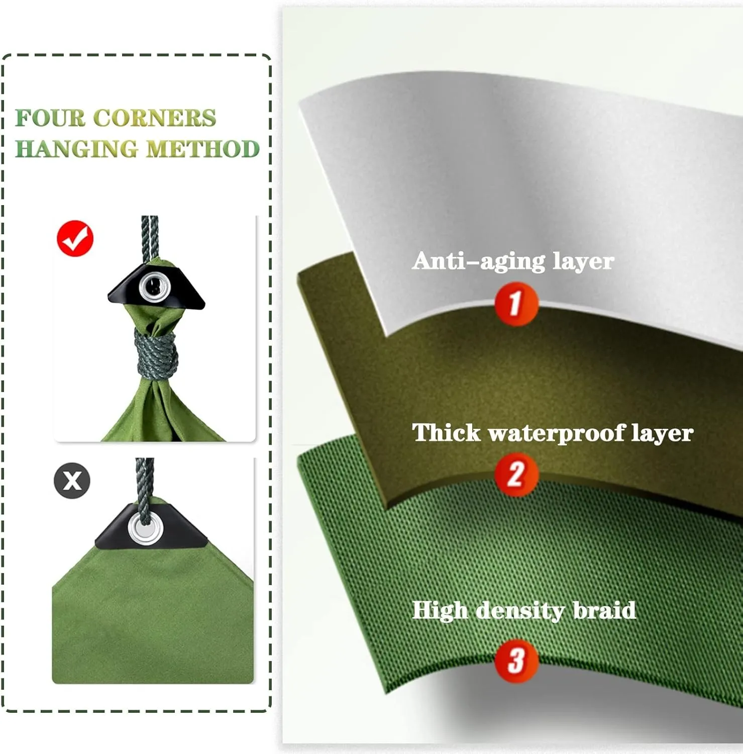 Tarpaulin Waterproof Heavy Duty Sheet Multipurpose Tarp Tent - Cover Made of 0.75mm Thick Tarpaulin, Fishing Camping Groundsheet Rainproof Canopy Tent (Size : 1.5x2m)