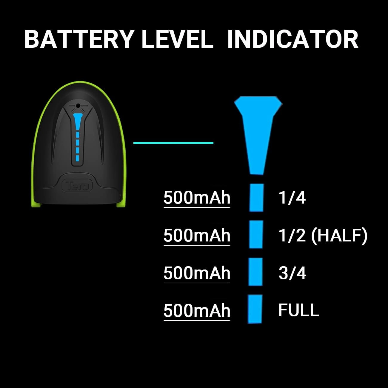 Tera Barcode Scanner Wireless Versatile 2-in-1 (2.4Ghz Wireless USB 2.0 Wired) with Battery Level Indicator 328 Feet Transmission Distance Rechargeable 1D Laser Bar Code Reader USB Handheld (Green)
