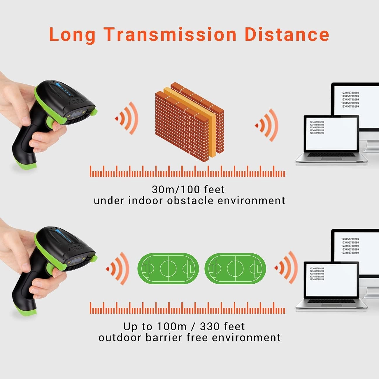 Tera Barcode Scanner Wireless Versatile 2-in-1 (2.4Ghz Wireless USB 2.0 Wired) with Battery Level Indicator 328 Feet Transmission Distance Rechargeable 1D Laser Bar Code Reader USB Handheld (Green)