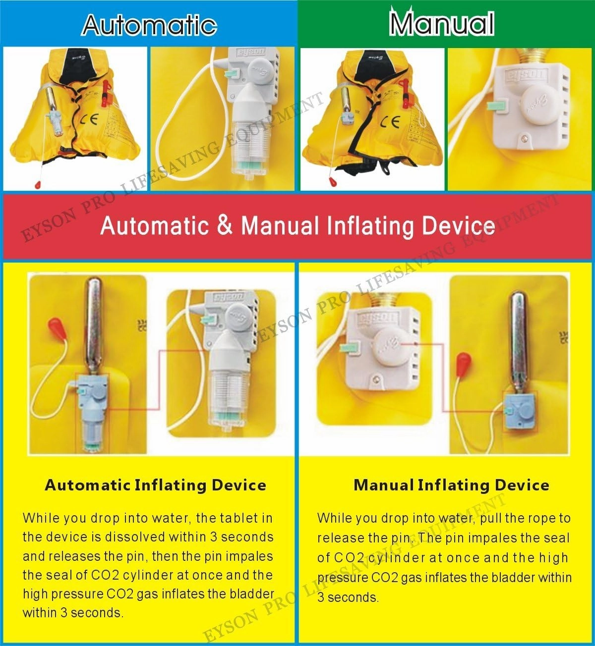 Top Safety Adult Life Jacket with Whistle - Auto Version Inflatable Lifejacket Life Vest Preserver PFD for Boating Fishing Sailing Kayaking Surfing Paddling Swimming - Adjustable Life Saving Vest
