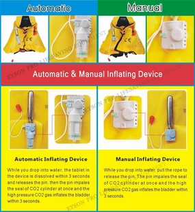 Top Safety Adult Life Jacket with Whistle - Auto Version Inflatable Lifejacket Life Vest Preserver PFD for Boating Fishing Sailing Kayaking Surfing Paddling Swimming - Adjustable Life Saving Vest