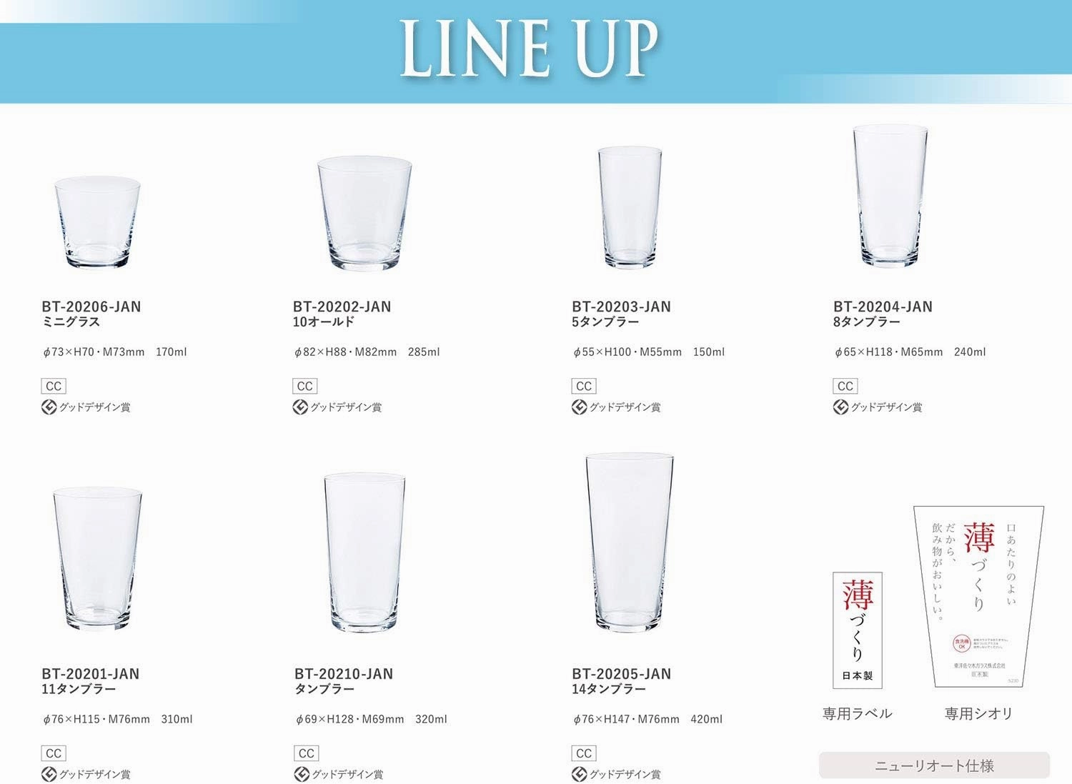Toyo Sasaki Glass BT-20205-JAN New Riot Tumbler Glass, Approx. 14.2 fl oz (420 ml), Set of 3, Thin, Clear, 14, Dishwasher Safe, Made in Japan, Usuhari Tumbler, Glass, Cup