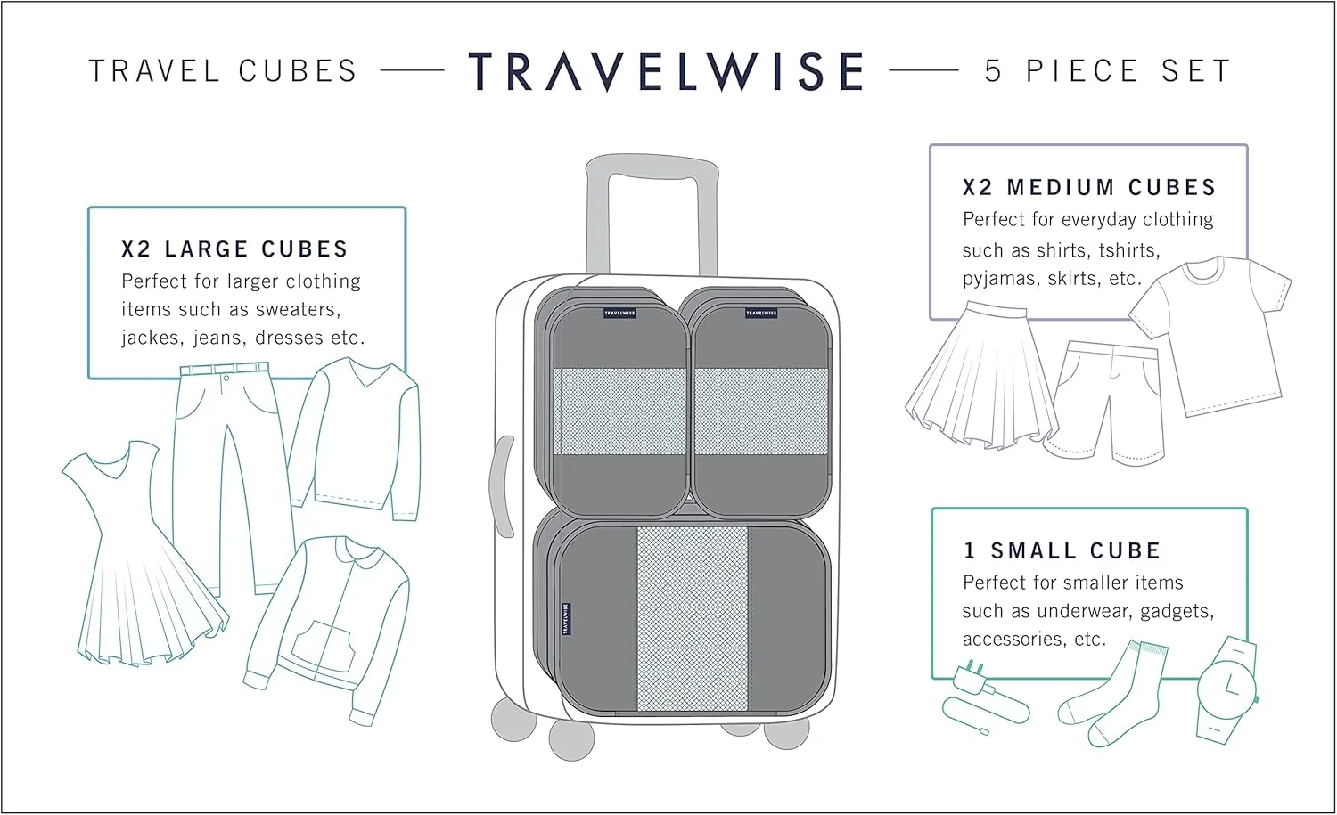 TravelWise Packing Cubes, White Dots, Set (5262369)