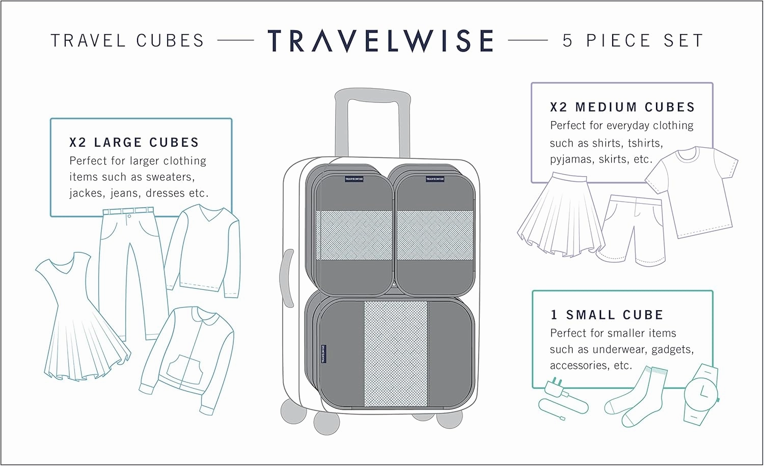 TravelWise Packing Cubes, Navy Airplanes, Set (5262367)