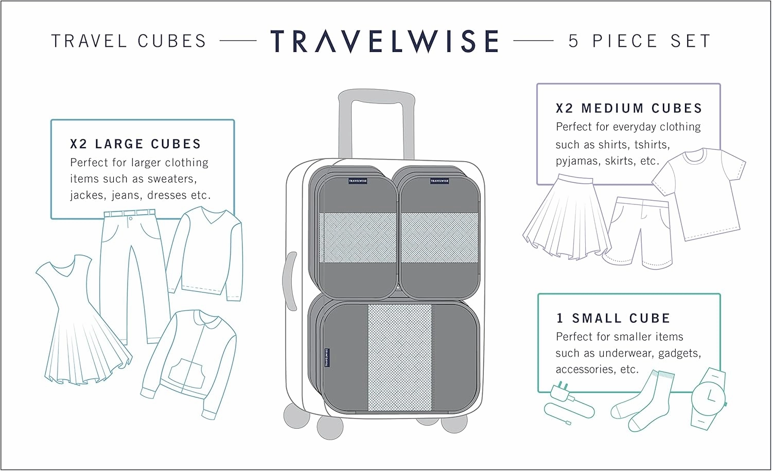 TravelWise Packing Cubes, Navy Stripes, Set (5262370)