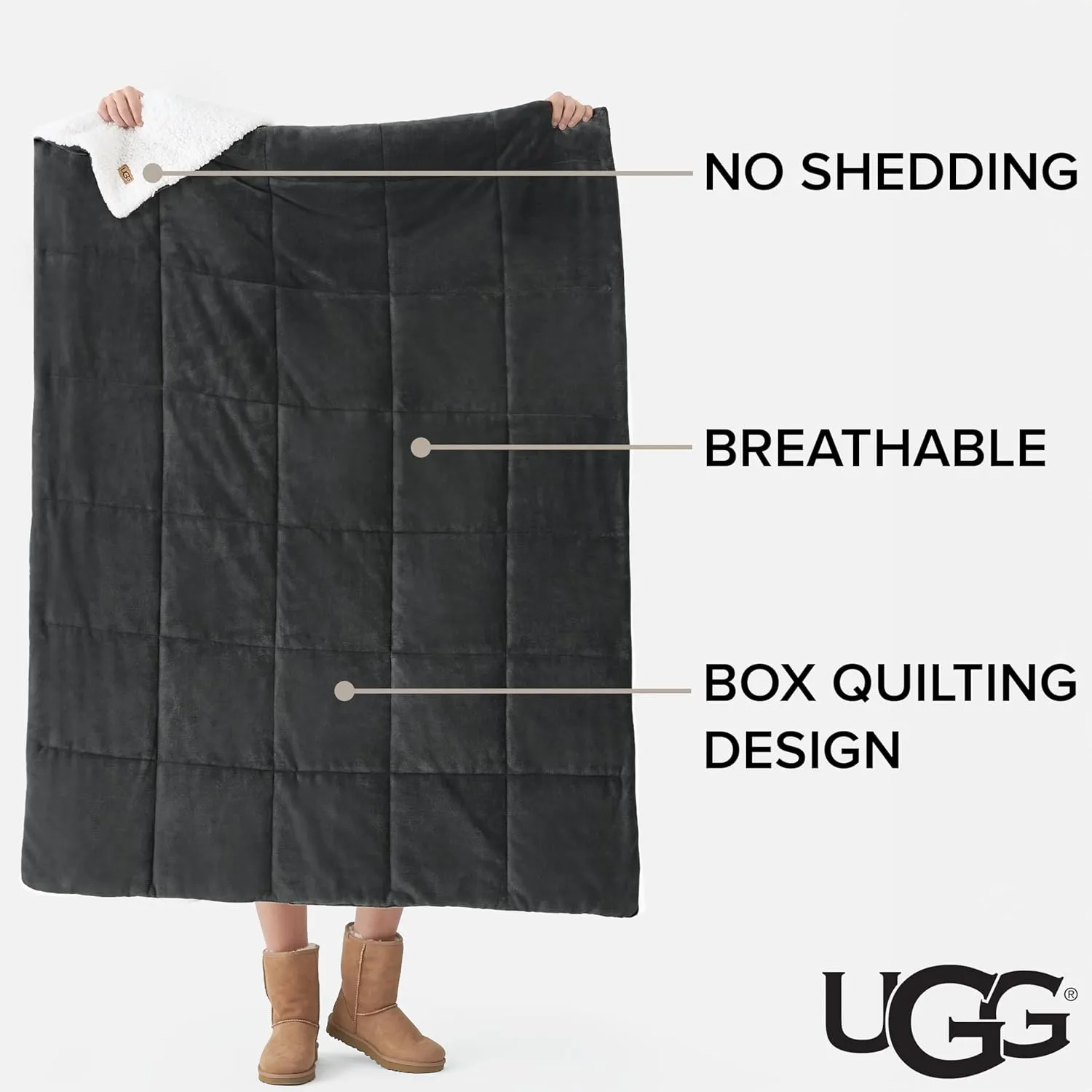 UGG Nita Throw Blanket Soft Reversible Plush Throw for Couch or Bed Cozy Fuzzy Warm Fluffy Blanket for Living Room or Cute Bedroom Decor Down Alternative Washable, 50-inch x 70-inch, Charcoal Grey