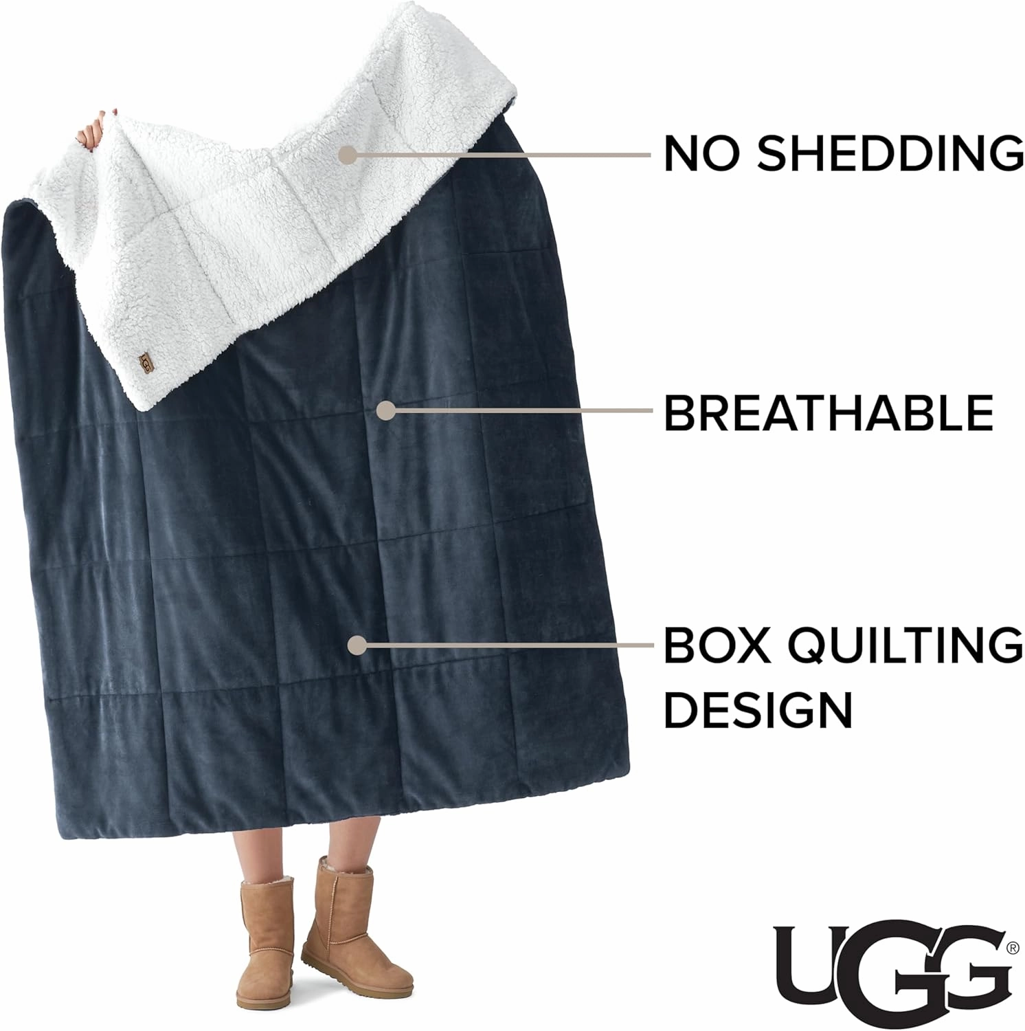 UGG Nita Throw Blanket Soft Reversible Plush Throw for Couch or Bed Cozy Fuzzy Warm Fluffy Blanket for Living Room or Cute Bedroom Decor Down Alternative Washable, 50-inch x 70-inch, Navy Blue