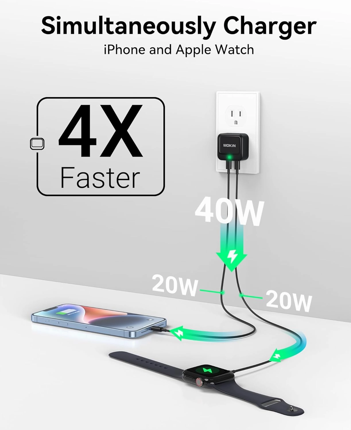 USB C Charger Block 40W, Dual Port Type C Fast Charging Block GaN  PD Power Adapter with Foldable Plug USB C Wall Charger Cube for iPhone 16/16 Pro/16 Plus/16 Pro Max/15, Samsung