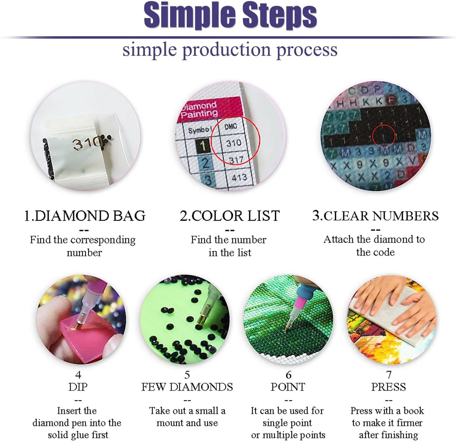 WUDWL Diamond Painting Kits for Adults - 3 Pack Lighthouse DIY 5D Diamond Art Kits Full Drill Diamond Dots Paintings with Diamonds Gem Art and Crafts Home Decor 12x16inch ﻿