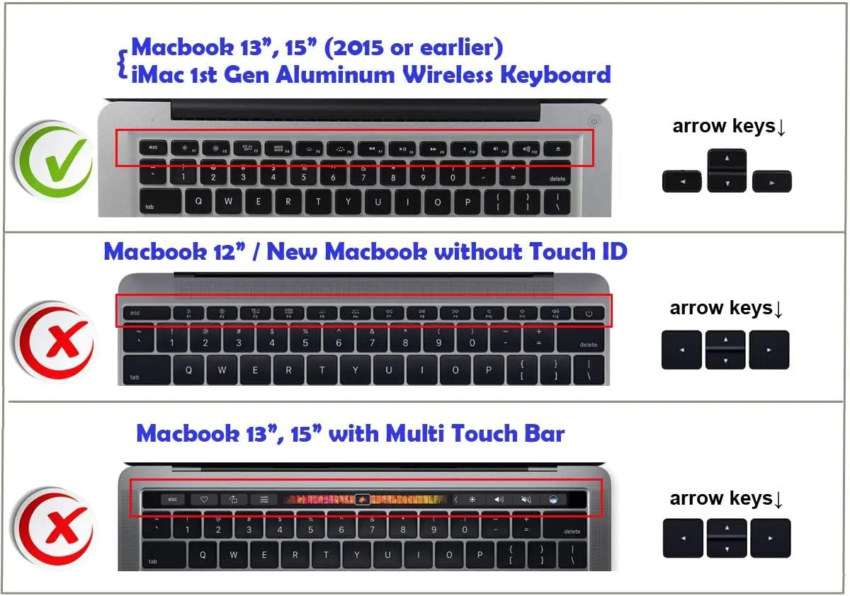 XSKN Adobe Illustrator Shortcuts Keyboard Skin Silicone AI Hotkeys Keyboard Cover for MacBook Air 13 & MacBook Pro 13 15 17, Retina (US/European ISO Keyboard)