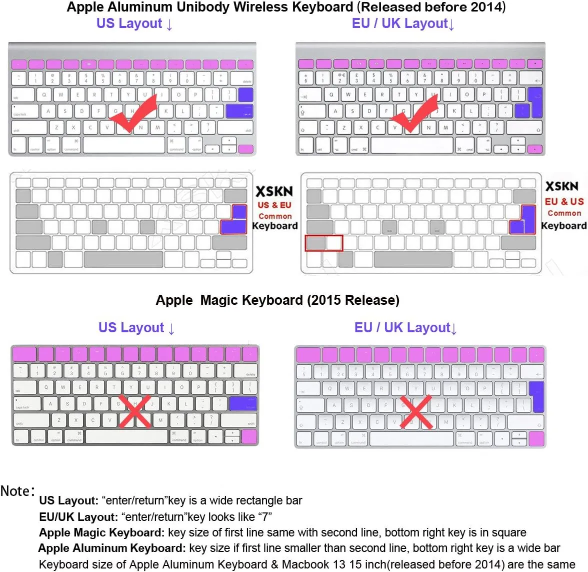 XSKN Adobe Illustrator Shortcuts Keyboard Skin Silicone AI Hotkeys Keyboard Cover for MacBook Air 13 & MacBook Pro 13 15 17, Retina (US/European ISO Keyboard)