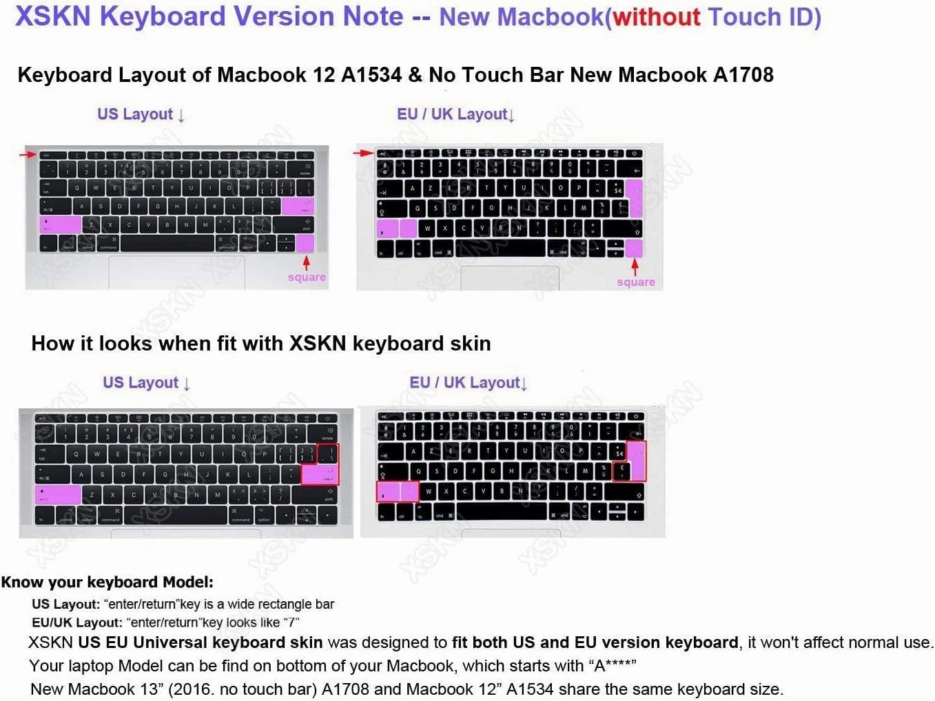 XSKN Final Cut Pro Shortcut FCP Hotkey Function Keyboard Cover Skin for 2015 Released Magic Keyboard MLA22LL/A MLA22B/A A1644 (EU&US Layout, Magic Keyboard A1644)