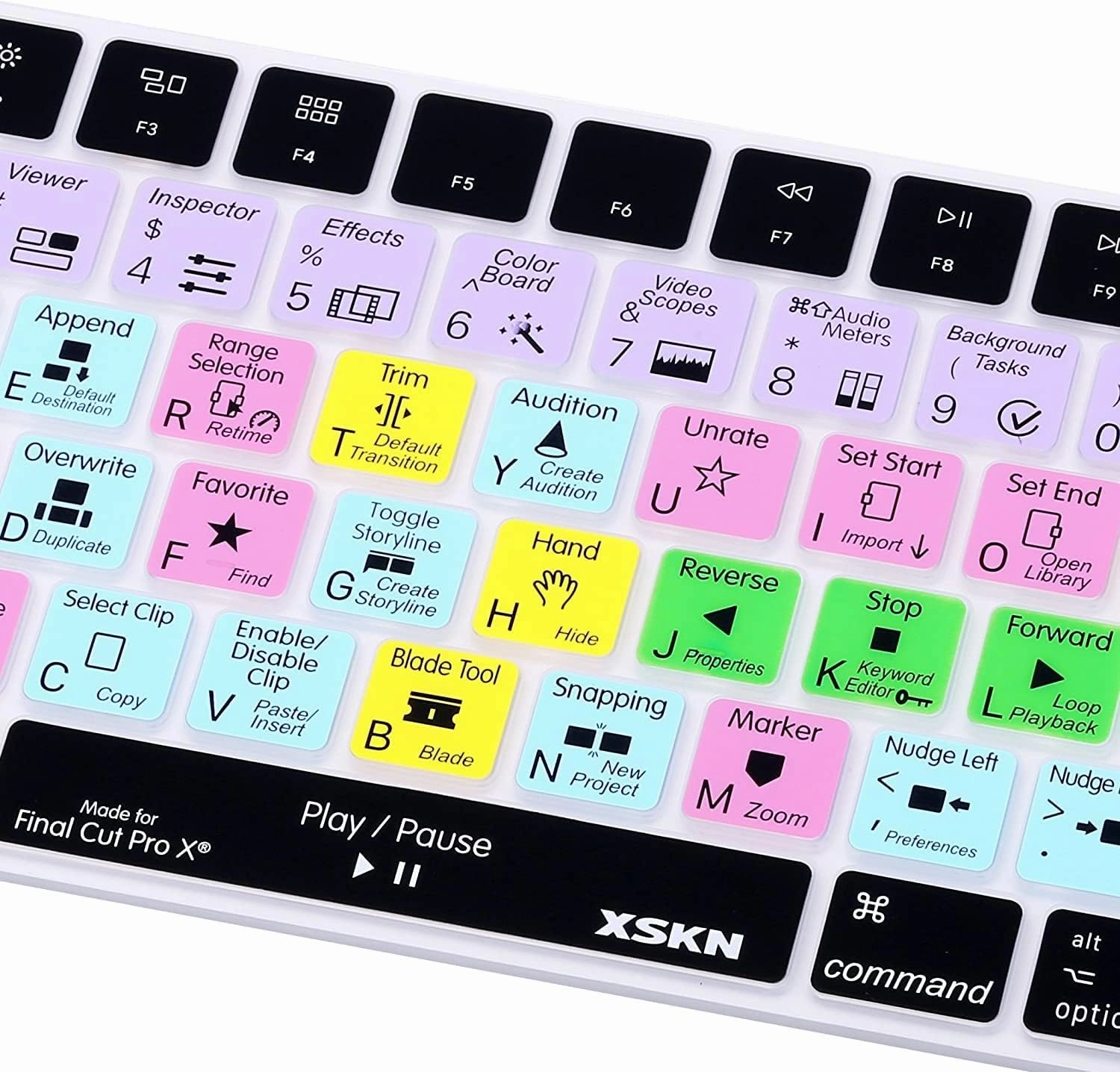 XSKN Final Cut Pro Shortcut FCP Hotkey Function Keyboard Cover Skin for 2015 Released Magic Keyboard MLA22LL/A MLA22B/A A1644 (EU&US Layout, Magic Keyboard A1644)