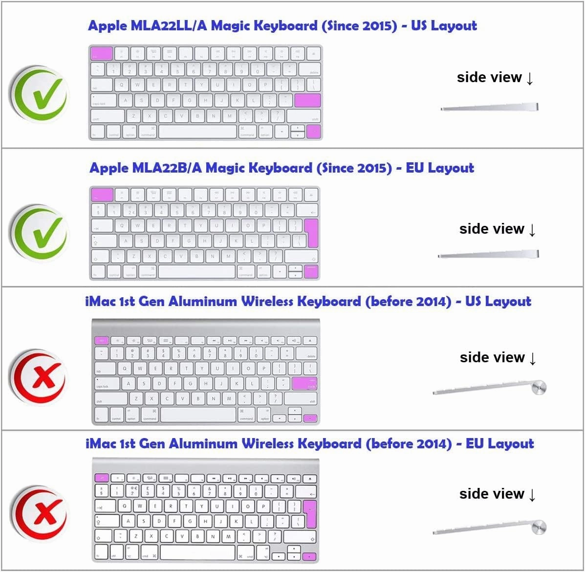 XSKN Final Cut Pro Shortcut FCP Hotkey Function Keyboard Cover Skin for 2015 Released Magic Keyboard MLA22LL/A MLA22B/A A1644 (EU&US Layout, Magic Keyboard A1644)