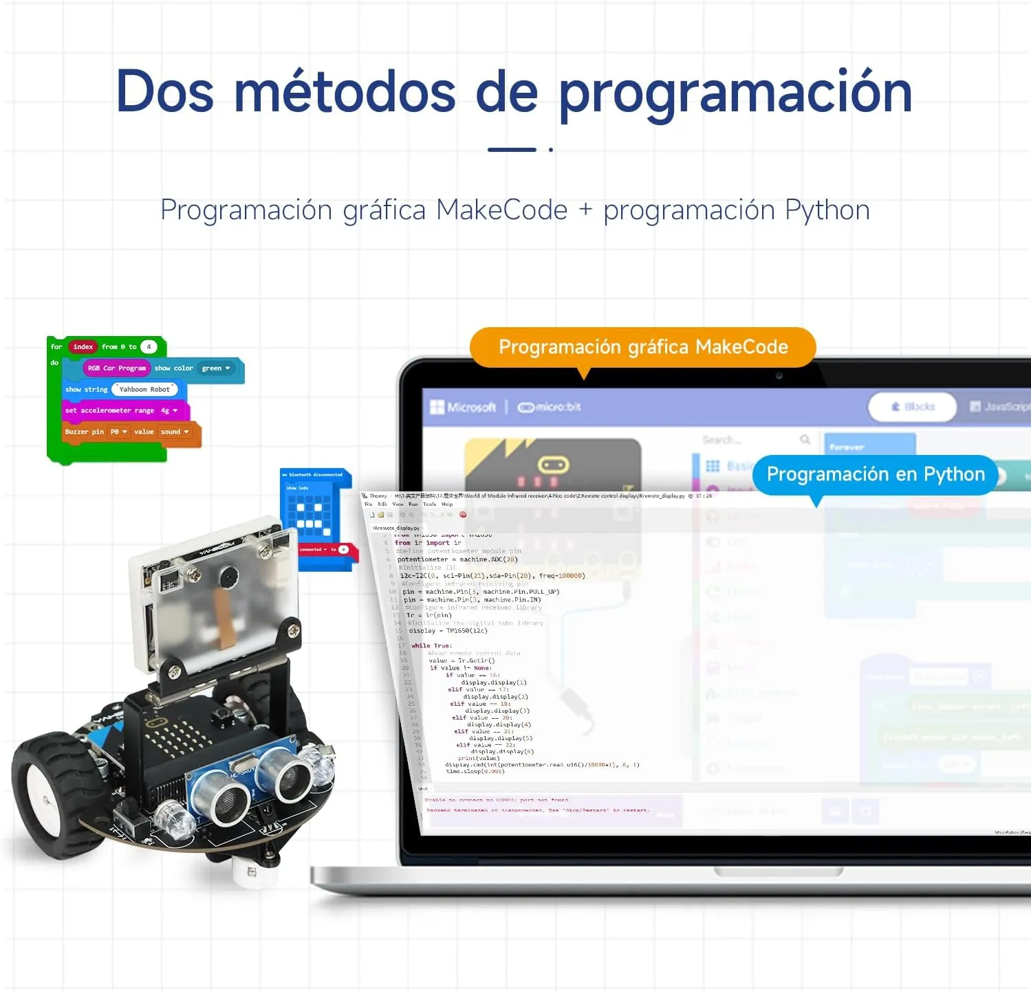 Yahboom Toys Car Micro:bit Project Smart Robot Car Tinybit Pro Upgrade AI Visual Recognition Graphical Programming Line Tracking Ultrasonic Sensor Remote Control (Standard Kit with V2)