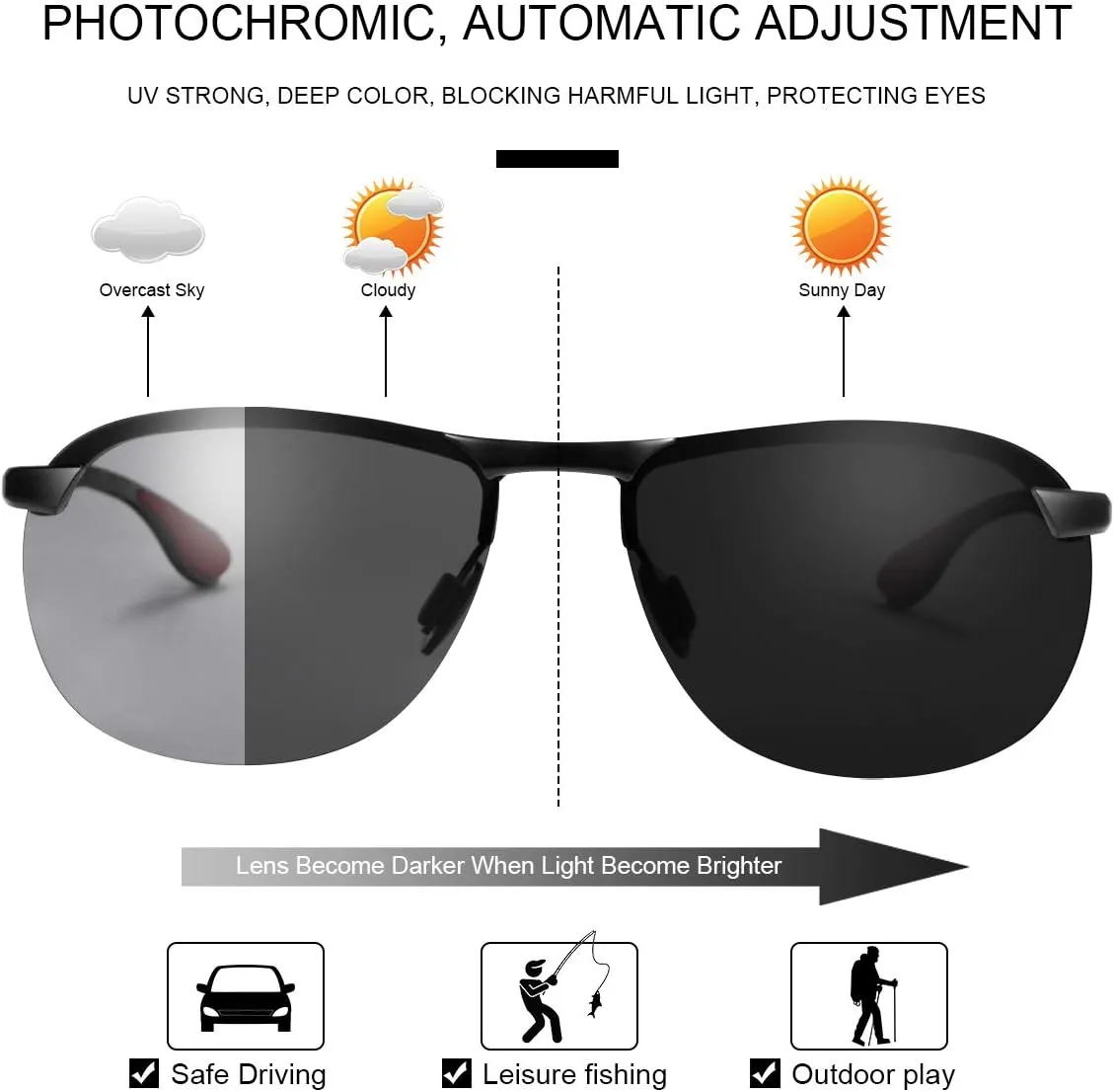 YIMI Polarized Photochromic Sunglasses for Men Women Outdoor Sports Driving Anti Glare UV400 Protection z87 Safety Glasses