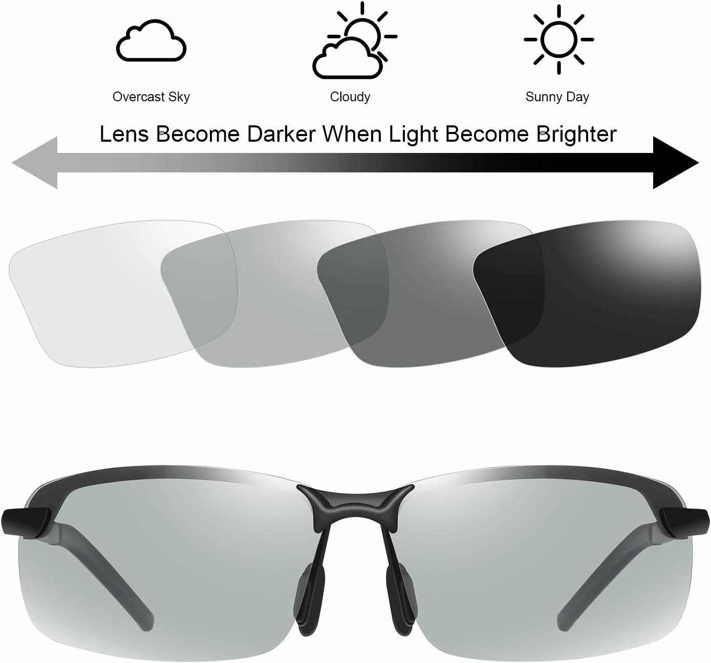 YIMI Polarized Photochromic Sunglasses for Men Women Outdoor Sports Driving Anti Glare UV400 Protection z87 Safety Glasses