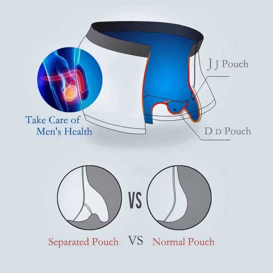 ZONBAILON Men's Bulge Enhancing Brief Dual Pouch Underwear Breathable Bikini’s Boxer Modal Trunk